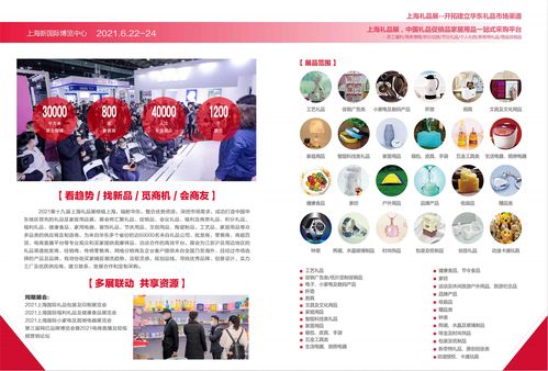 2021年上海礼品展,上海日用百货商品交易会,上海促销品展会