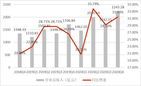 京东稳了，但新的‘魔咒’来了 五金产品批发的挑战与机遇